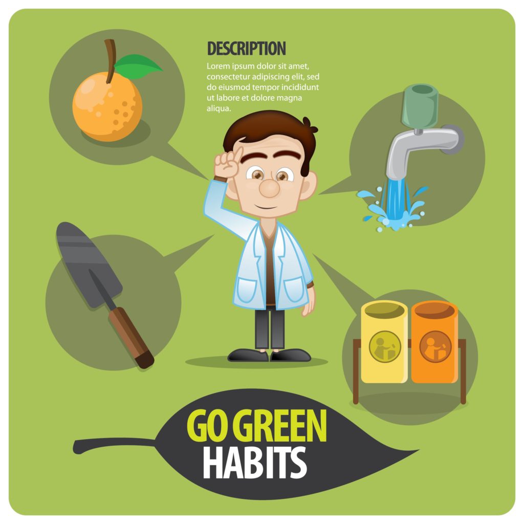 Adding good habits in your life